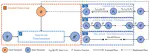 TorchOpt: An Efficient PyTorch Library for Differentiable Optimization